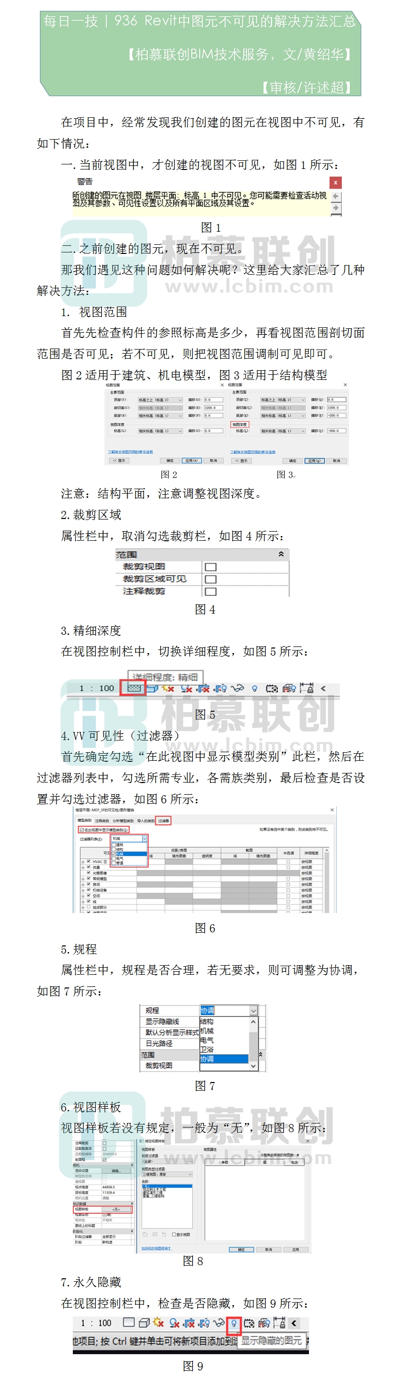 936  Revit中圖元不可見的解決方法匯總.jpg