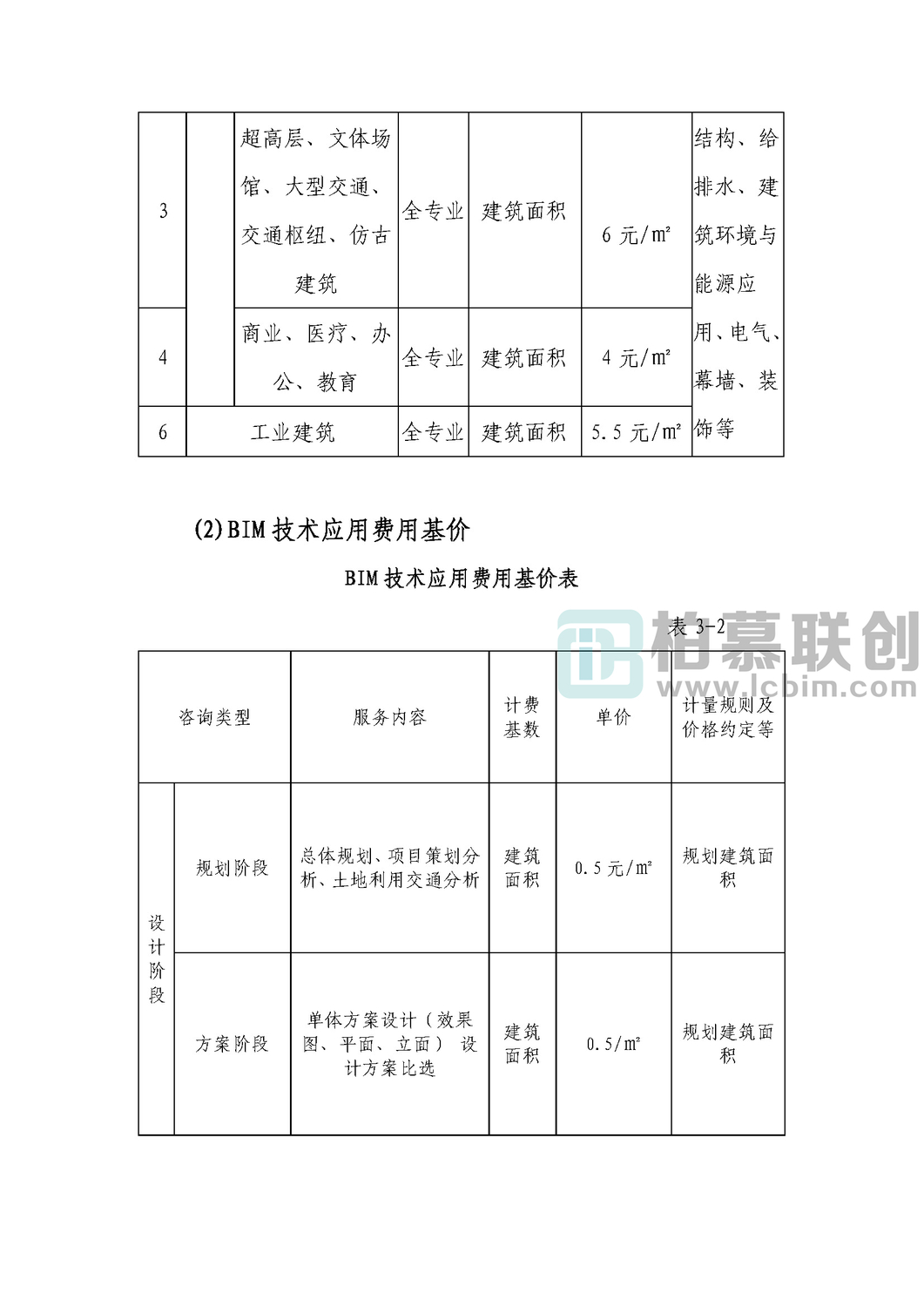 甘肅省計費標(biāo)準(zhǔn)_頁面_06.jpg