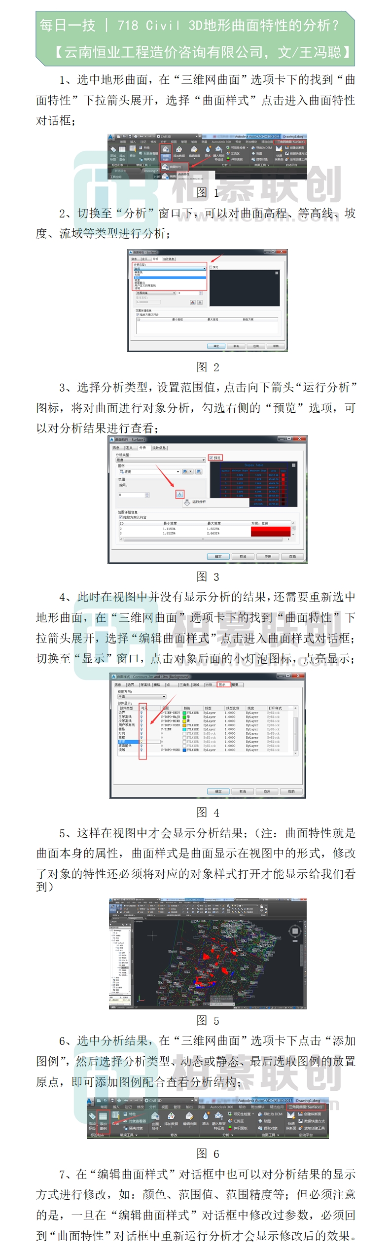 718Civil 3D地形曲面特性的分析？.jpg