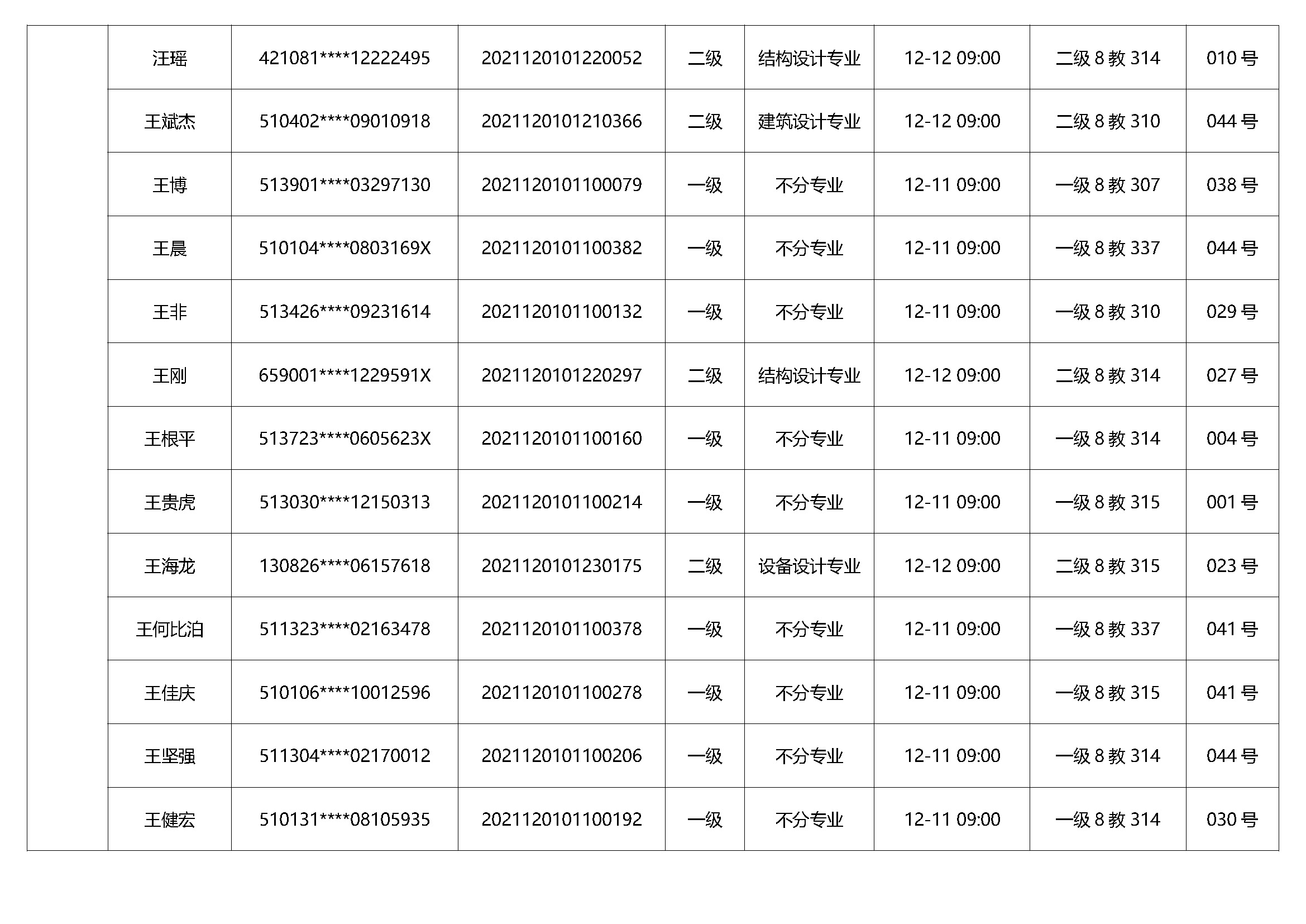 首字母-第十八期考試通知_頁(yè)面_18.jpg