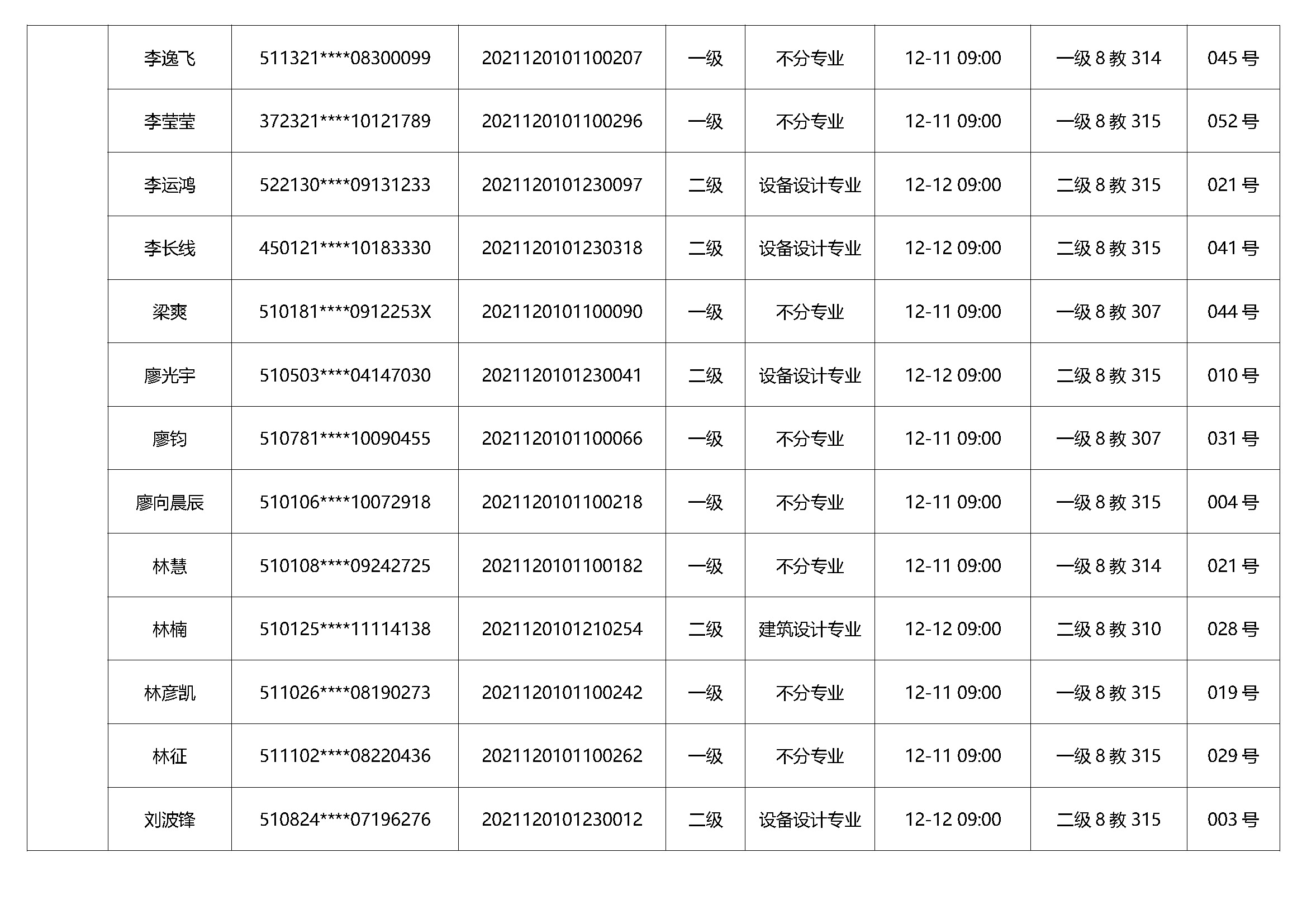 首字母-第十八期考試通知_頁(yè)面_10.jpg