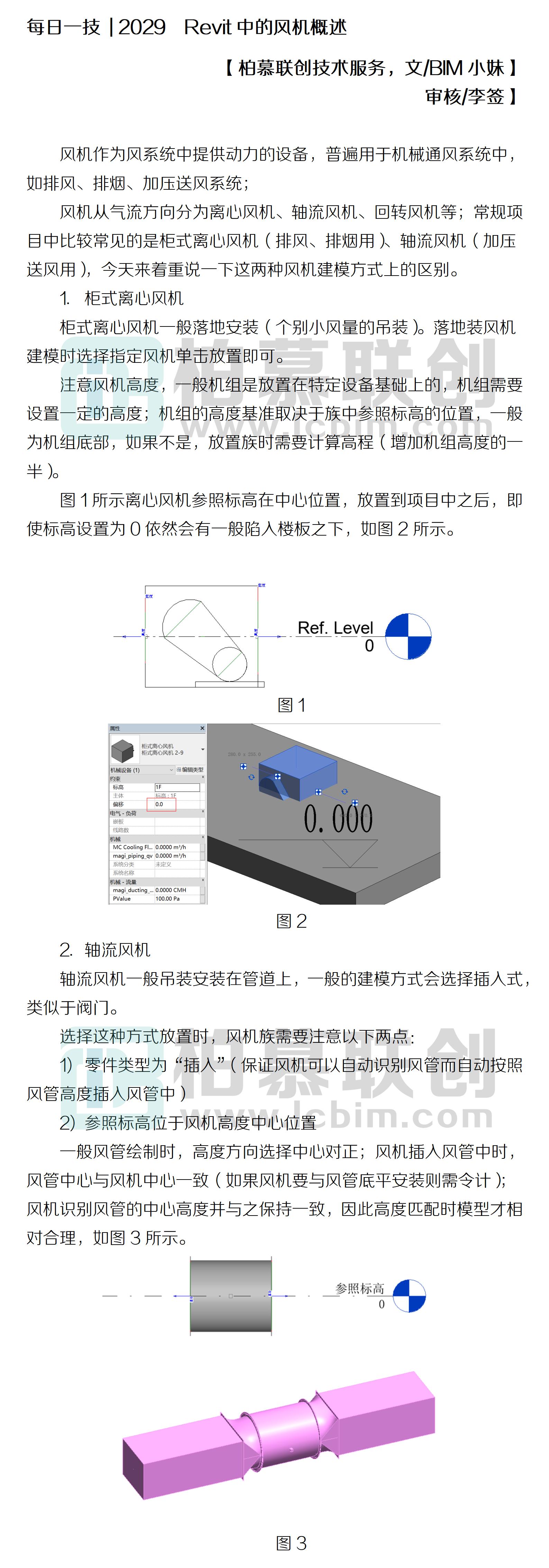 每日一技  2029  Revit中的風機概述.jpg