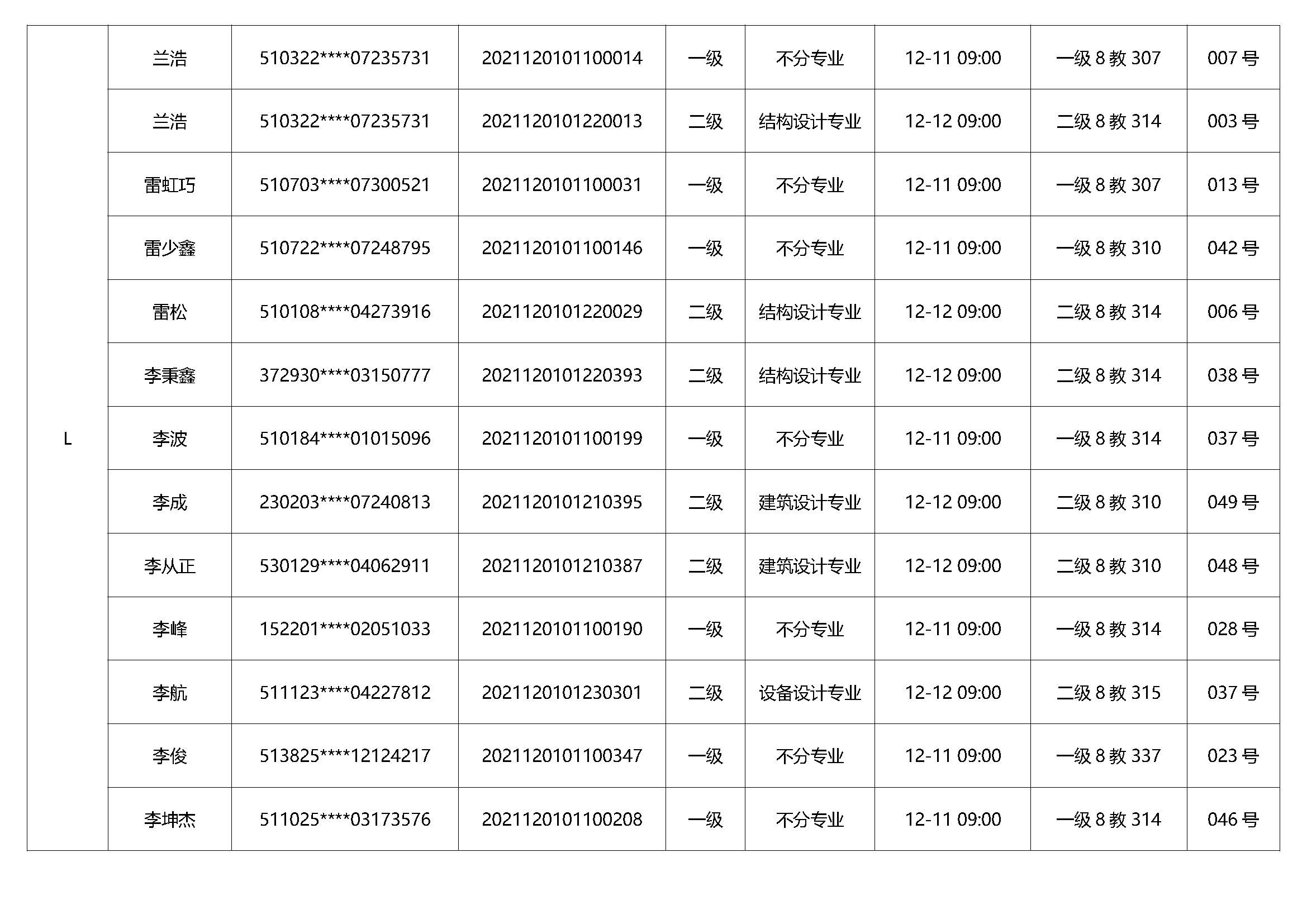 首字母-第十八期考試通知_頁(yè)面_08.jpg