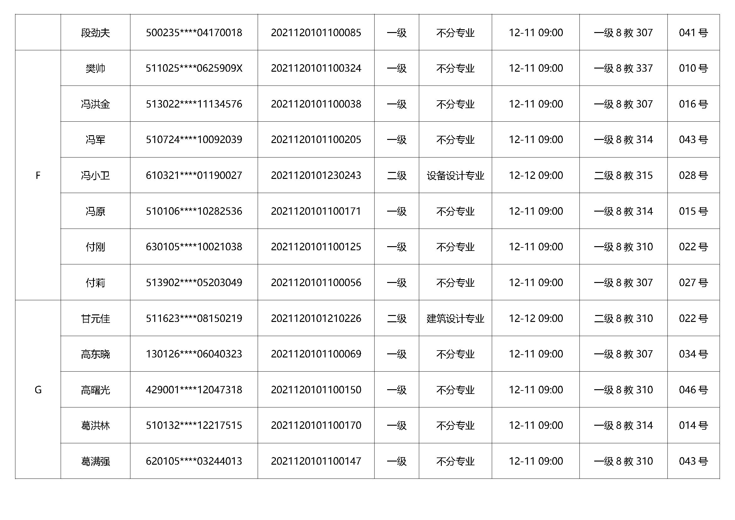 首字母-第十八期考試通知_頁(yè)面_04.jpg