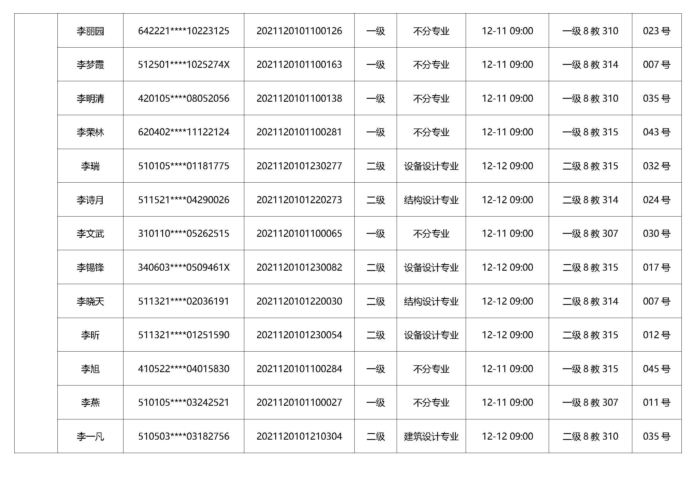 首字母-第十八期考試通知_頁(yè)面_09.jpg