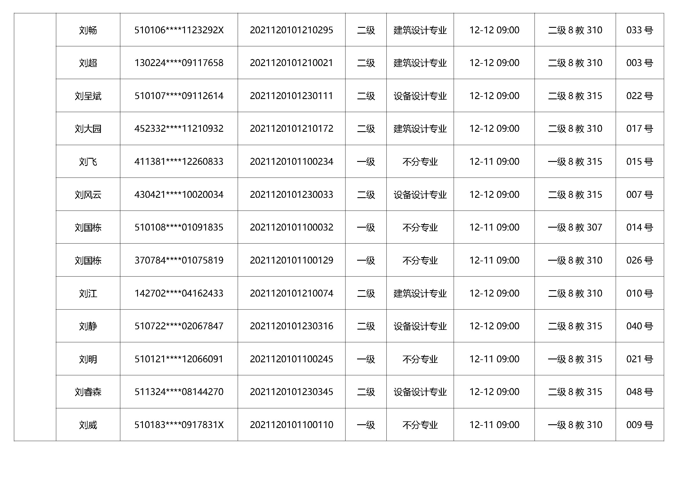 首字母-第十八期考試通知_頁(yè)面_11.jpg