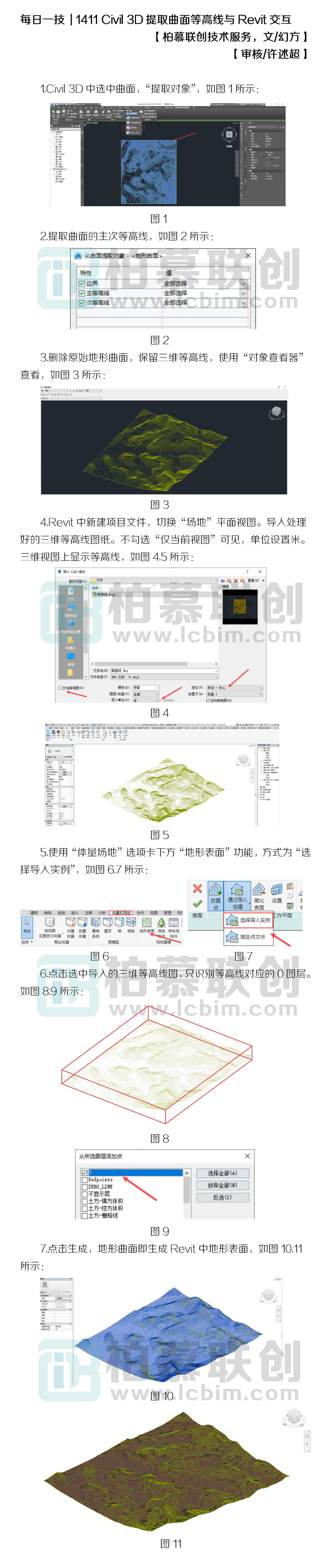 1411 Civil 3D提取曲面等高線與Revit交互.jpg