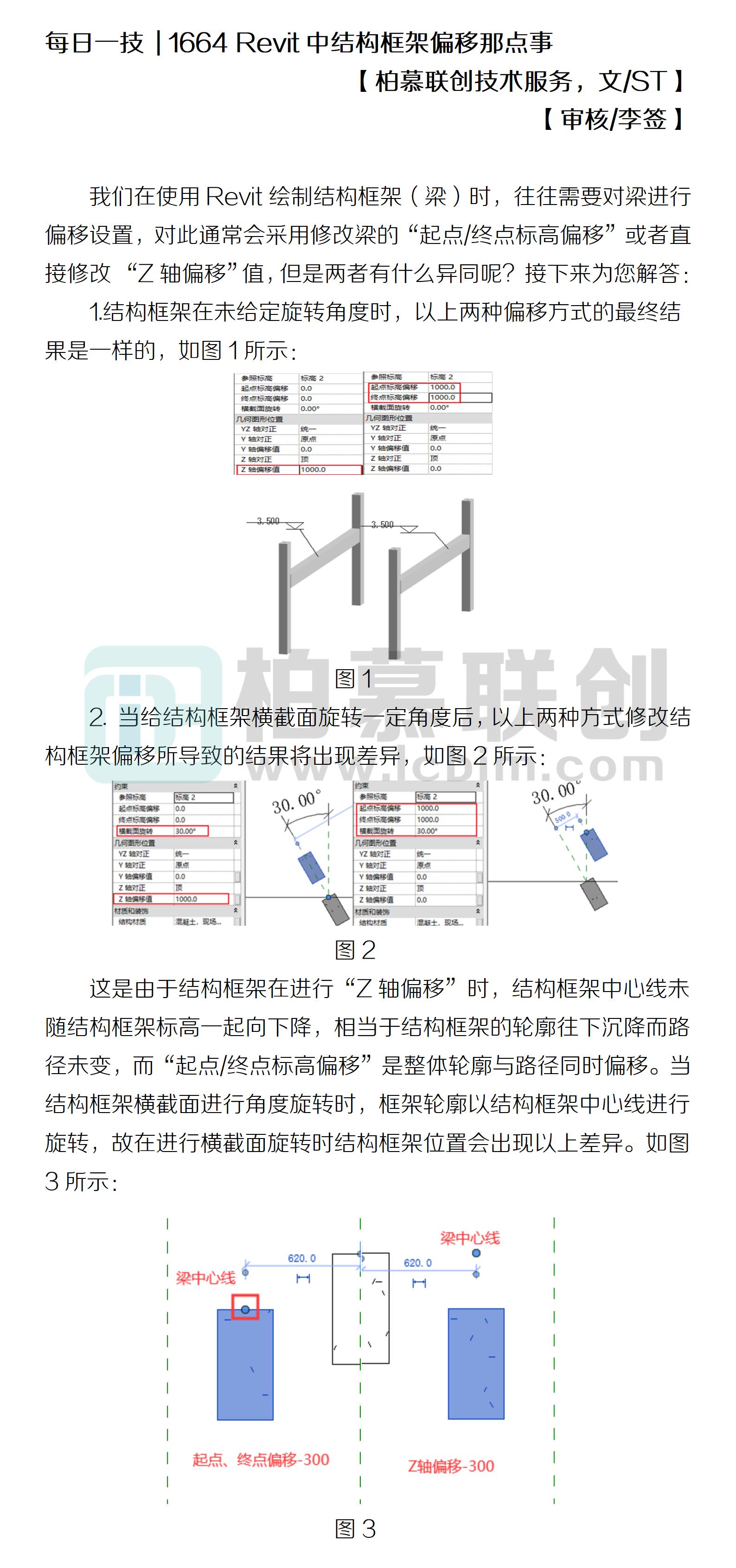 1664 Revit中結(jié)構(gòu)框架偏移那點(diǎn)事.jpg