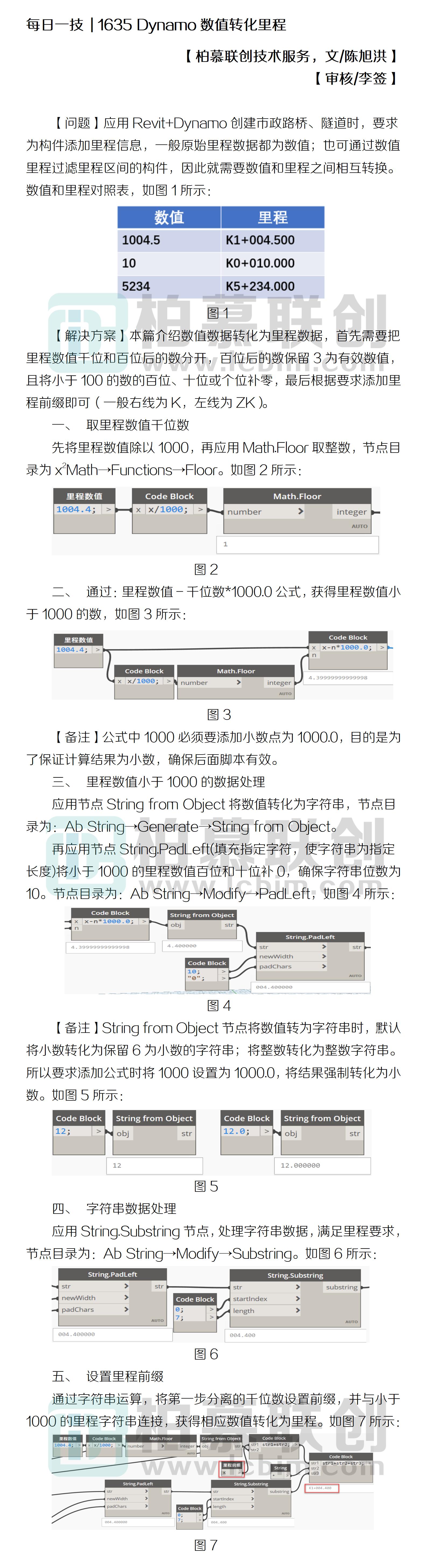 1635 Dynamo數(shù)值轉(zhuǎn)化里程.jpg