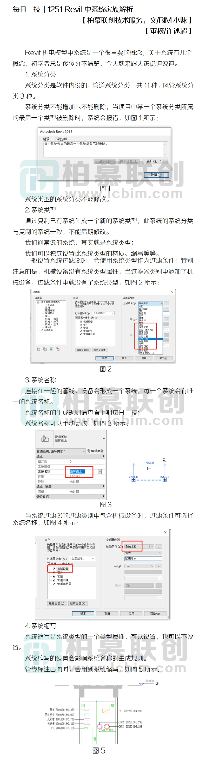 1251 Revit中系統(tǒng)家族解析.jpg