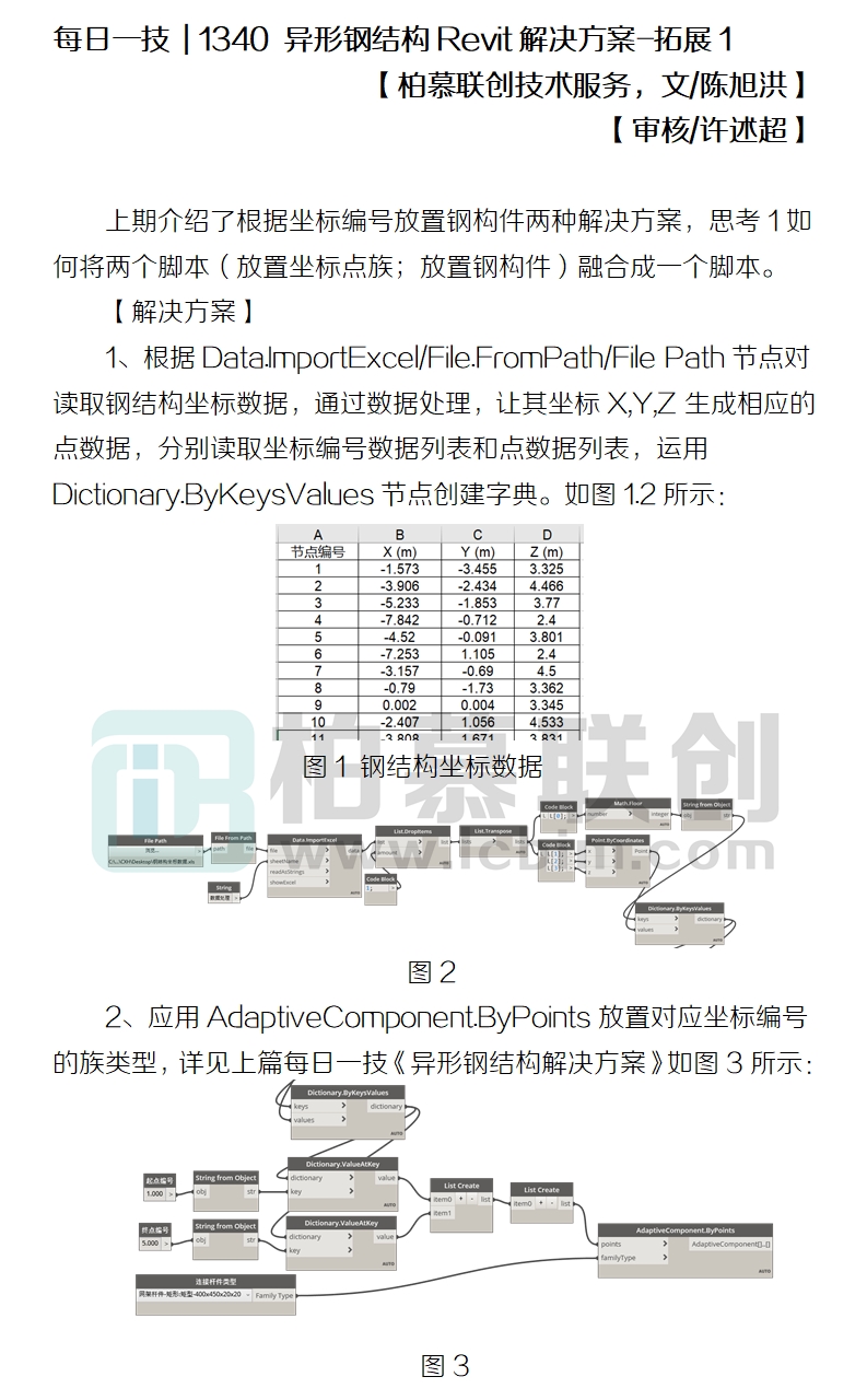 1340 每日一技-異形鋼結(jié)構(gòu)解決方案 拓展1.jpg