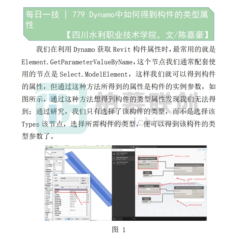 779     Dynamo中如何得到構(gòu)件的類型屬性.jpg