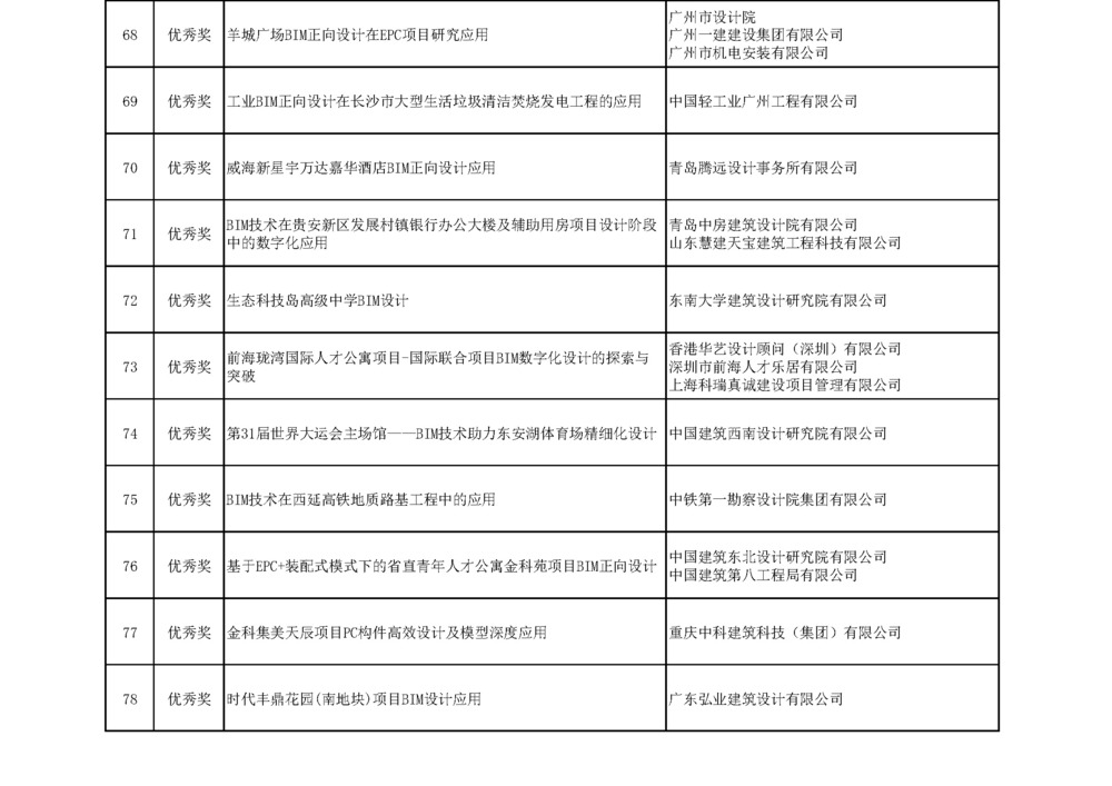 龍圖杯大賽公示_頁(yè)面_08.jpg