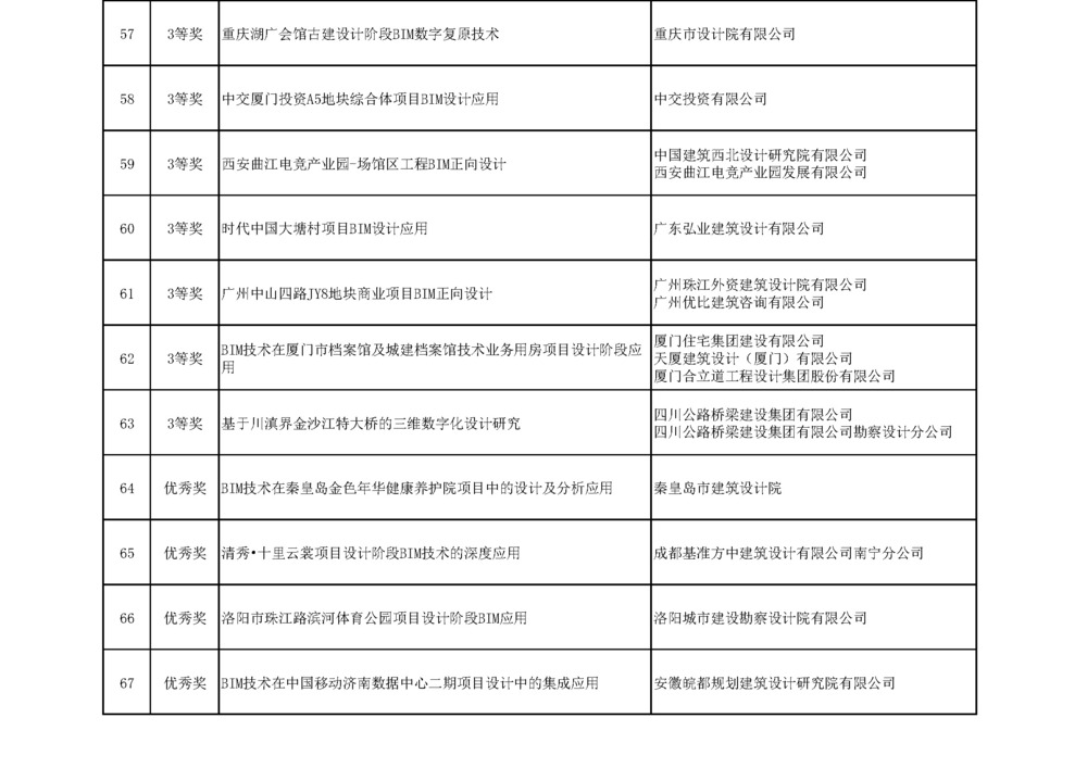 龍圖杯大賽公示_頁(yè)面_07.jpg