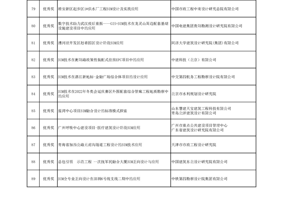 龍圖杯大賽公示_頁(yè)面_09.jpg