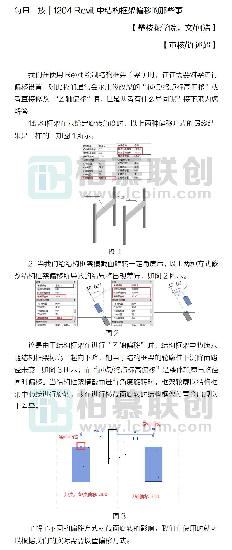 1204 Revit中結(jié)構框架偏移的那些事.jpg