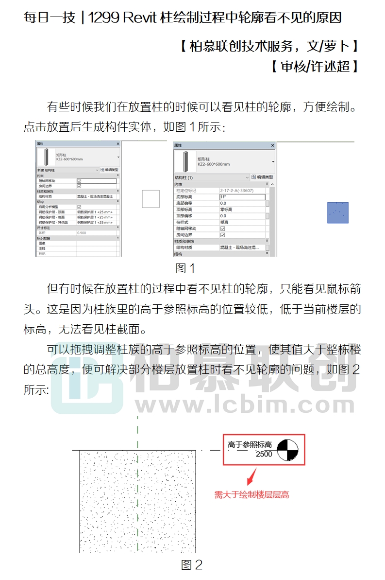 1297 輕松放置頂部風(fēng)口，你造嗎？.jpg