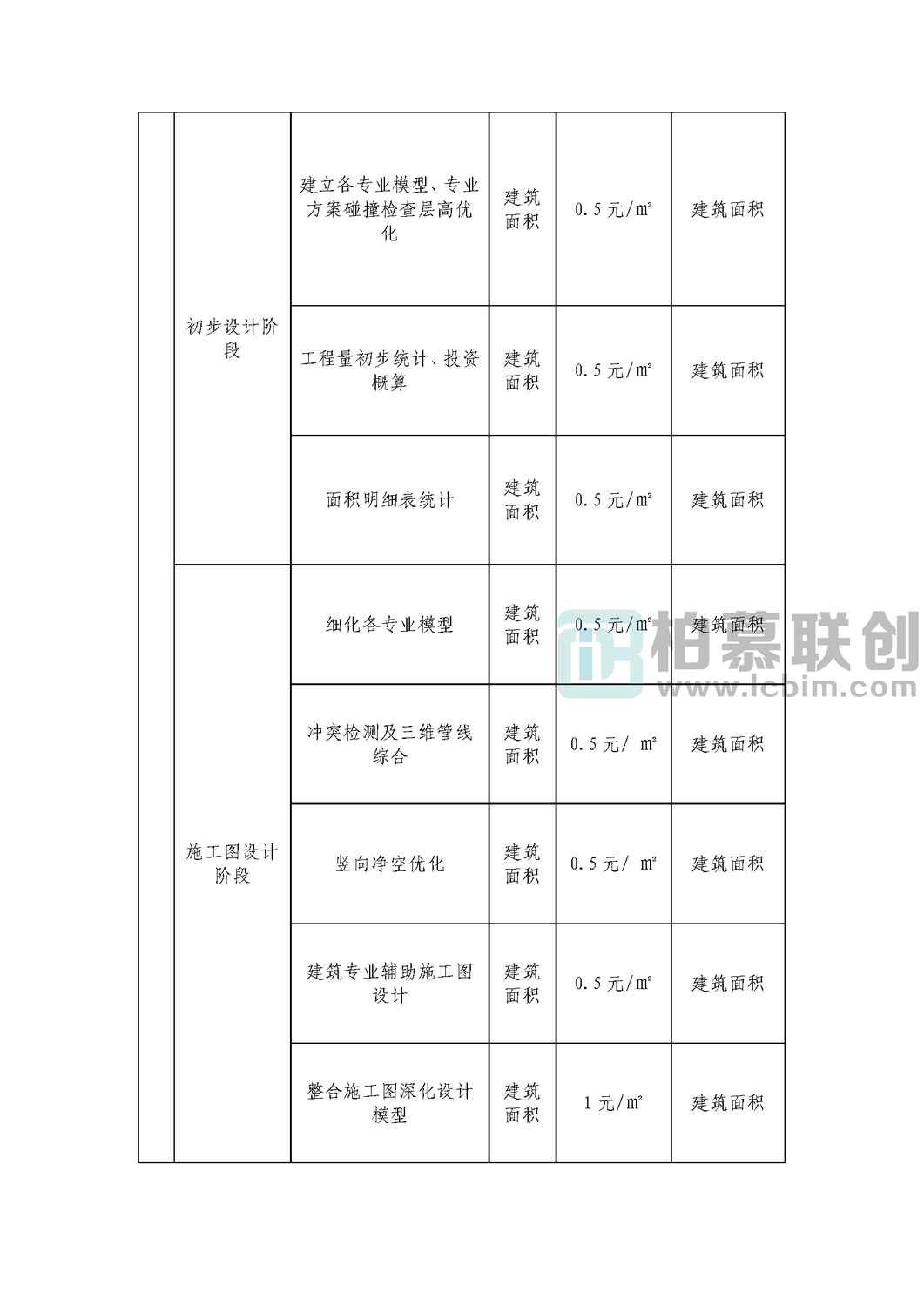 甘肅省計費標(biāo)準(zhǔn)_頁面_07.jpg