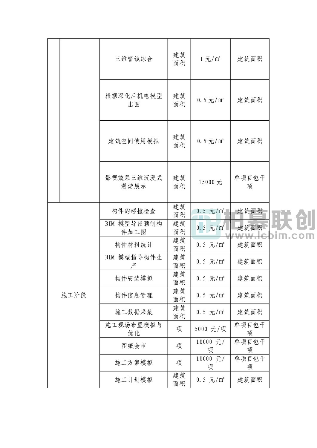 甘肅省計費標(biāo)準(zhǔn)_頁面_08.jpg