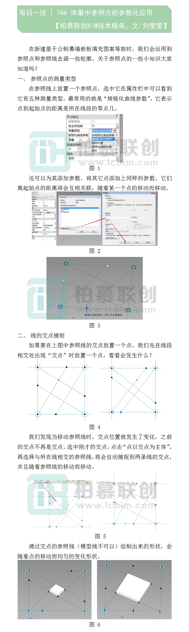 746 體量中參照點(diǎn)的參數(shù)化應(yīng)用.jpg