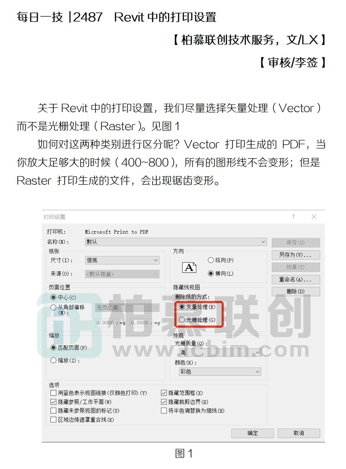 每日一技  2487  Revit中的打印設(shè)置.jpg
