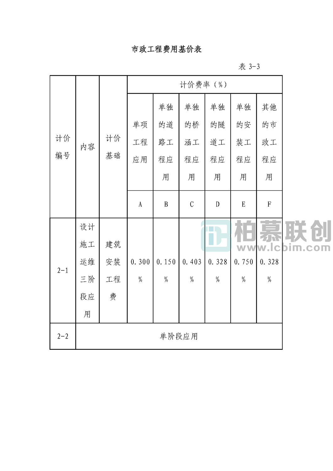 甘肅省計費標(biāo)準(zhǔn)_頁面_10.jpg