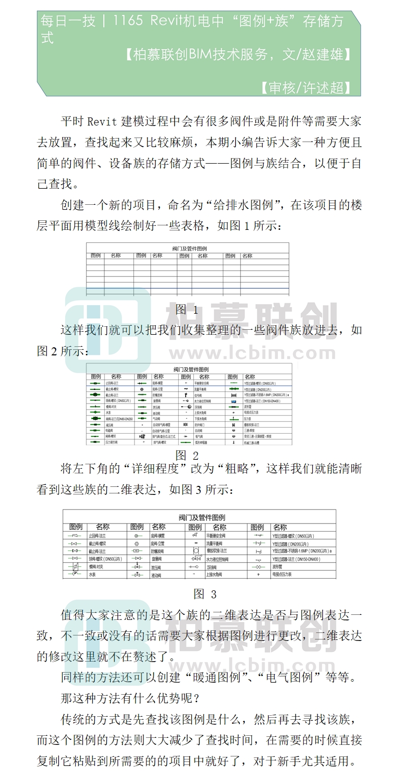 1165  Revit機(jī)電中“圖例+族”存儲(chǔ)方式.jpg