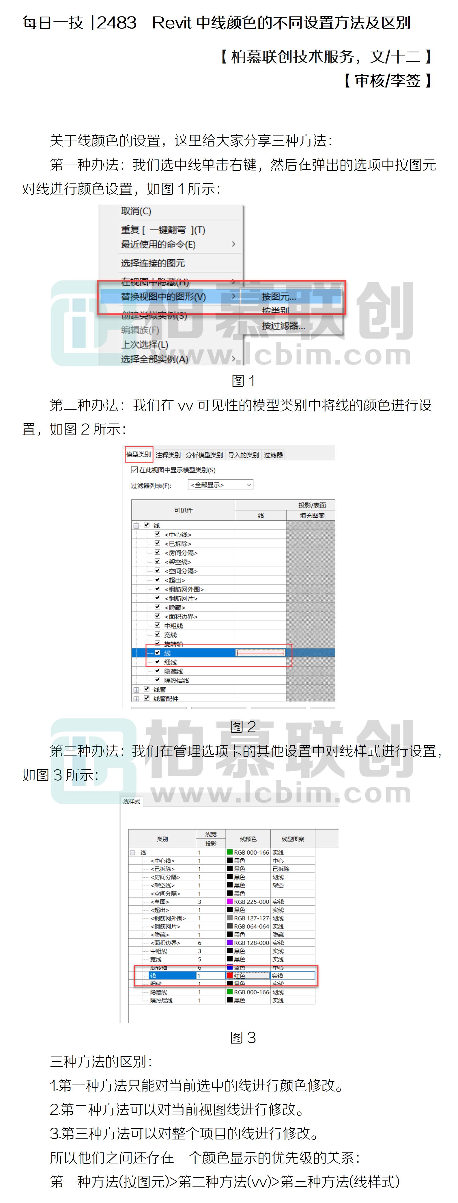 每日一技  2483  Revit中線顏色的不同設(shè)置方法及區(qū)別.jpg