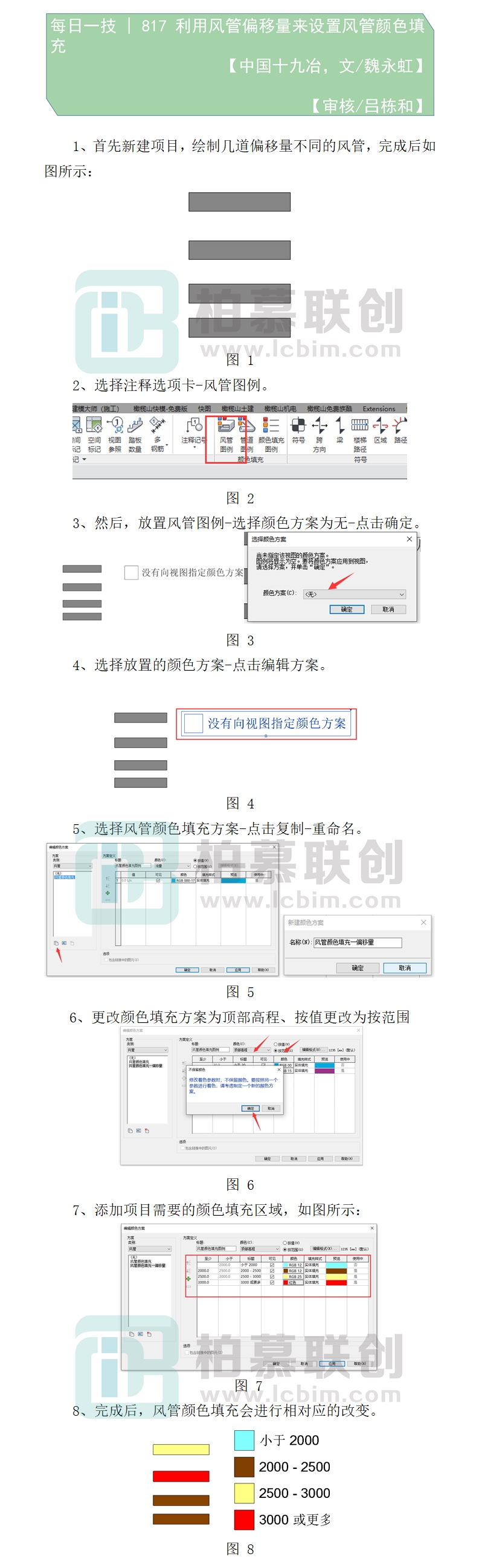 817     如何利用風(fēng)管偏移量來設(shè)置風(fēng)管顏色填充.jpg