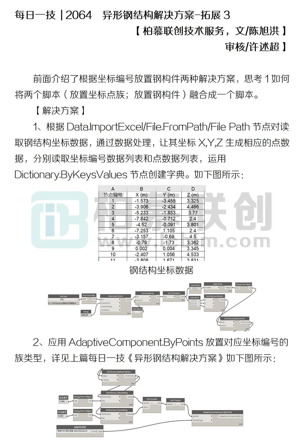 每日一技  2064  異形鋼結(jié)構(gòu)解決方案-拓展3.jpg