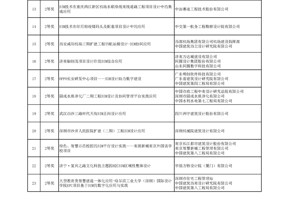 龍圖杯大賽公示_頁(yè)面_03.jpg