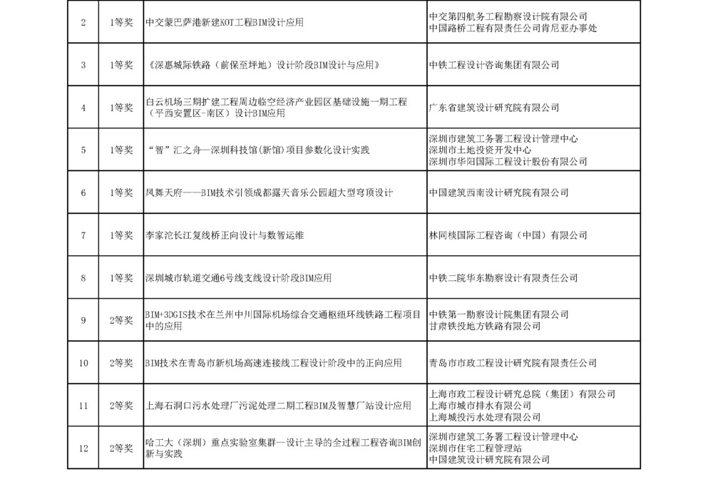 龍圖杯大賽公示_頁(yè)面_02.jpg