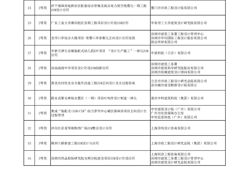 龍圖杯大賽公示_頁(yè)面_04.jpg