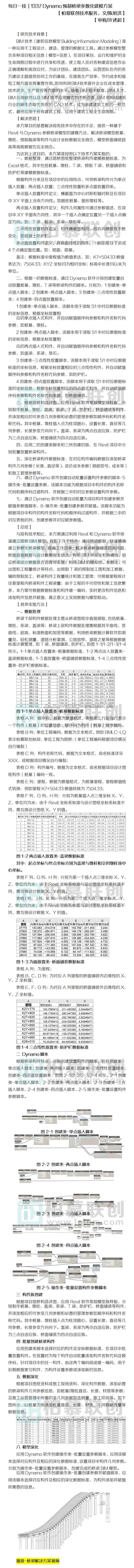 1337 每日一技- Dynamo預制橋梁參數(shù)化建模方案.jpg