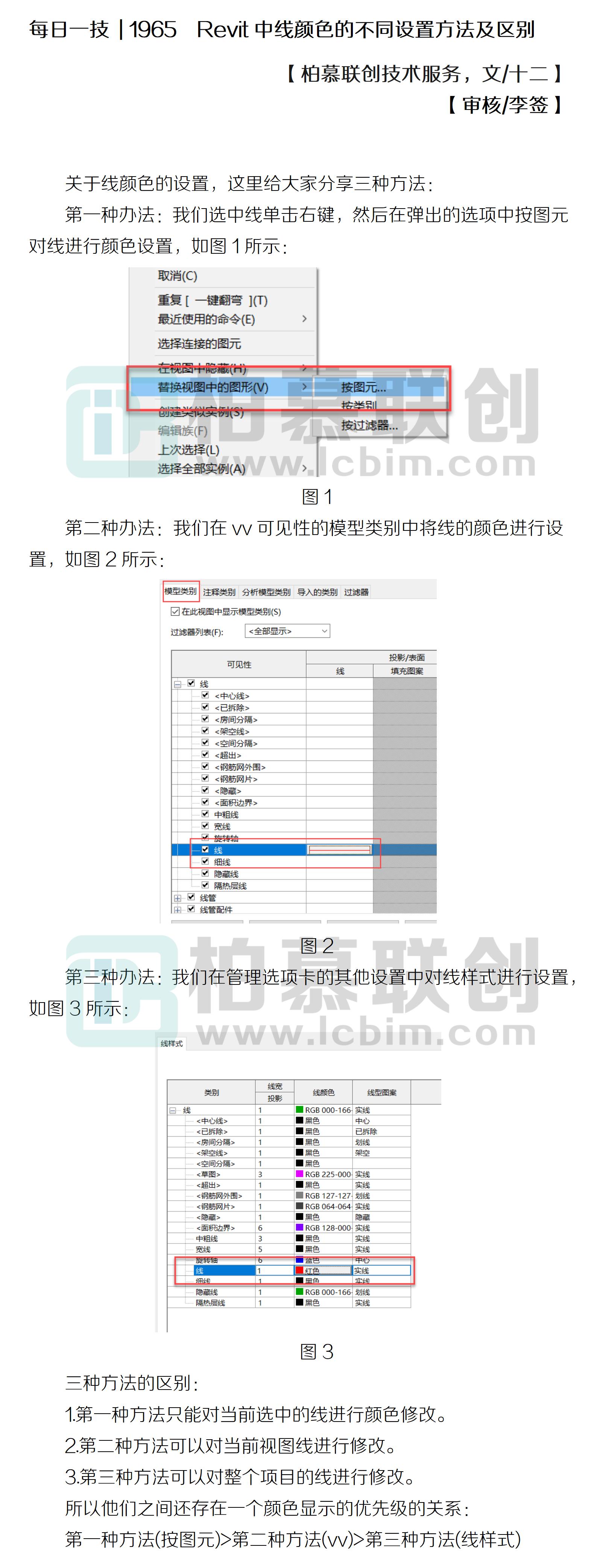 每日一技  1965  Revit中線顏色的不同設(shè)置方法及區(qū)別.jpg