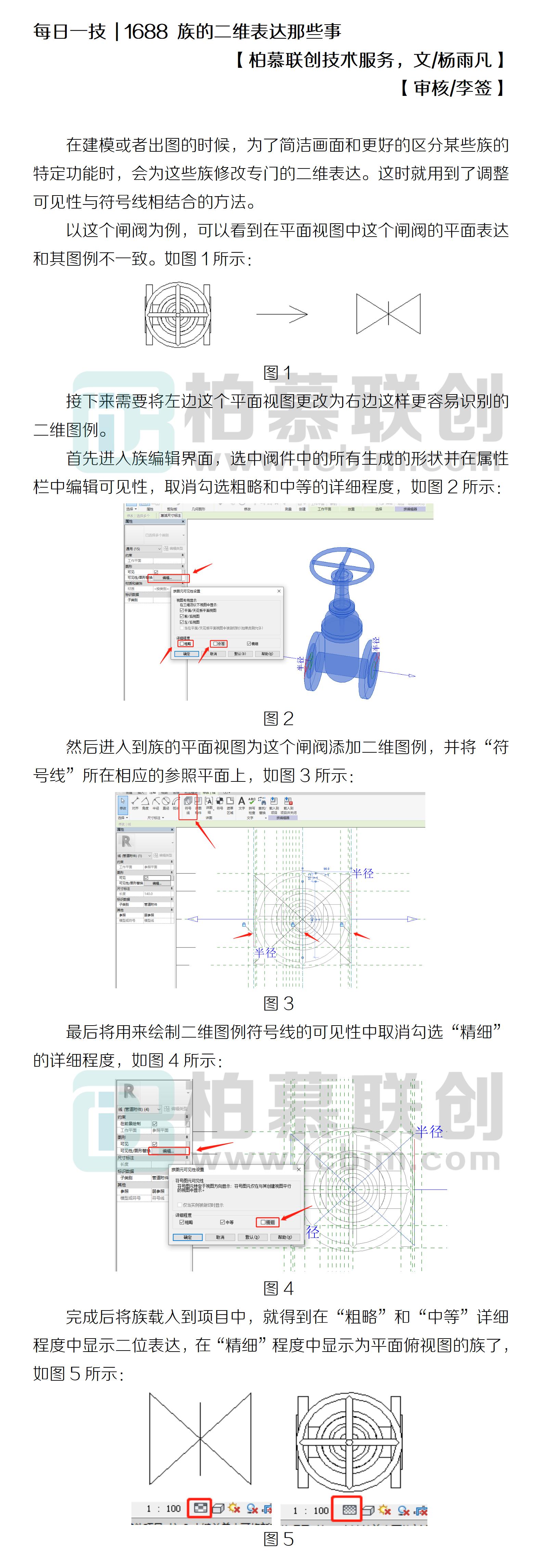 1688 族的二維表達(dá)那些事.jpg