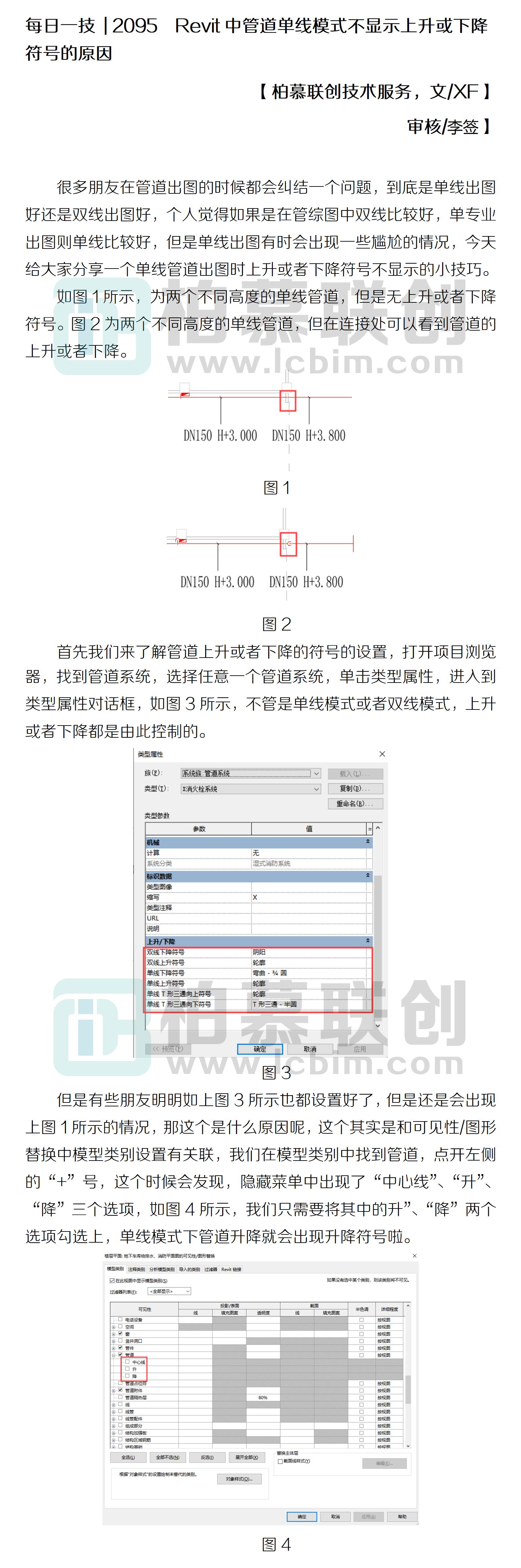 每日一技  2095  Revit中管道單線模式不顯示上升或下降符號的原因.jpg