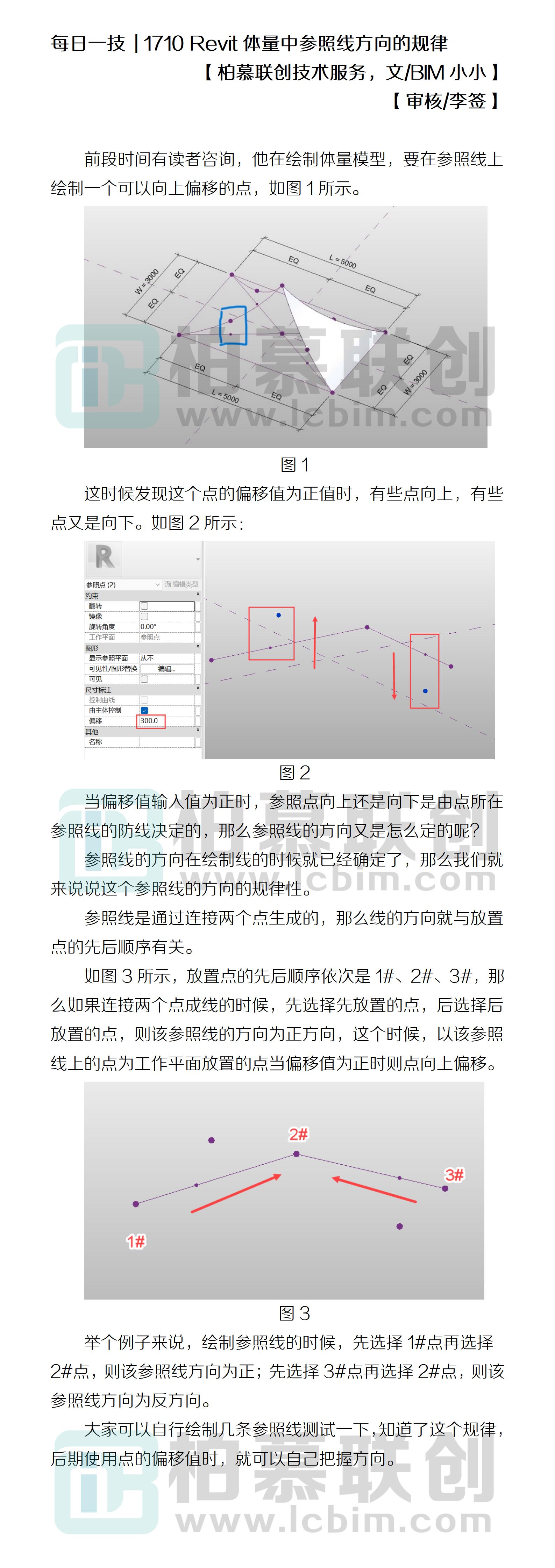 每日一技  1710 Revit體量中參照線方向的規(guī)律.jpg