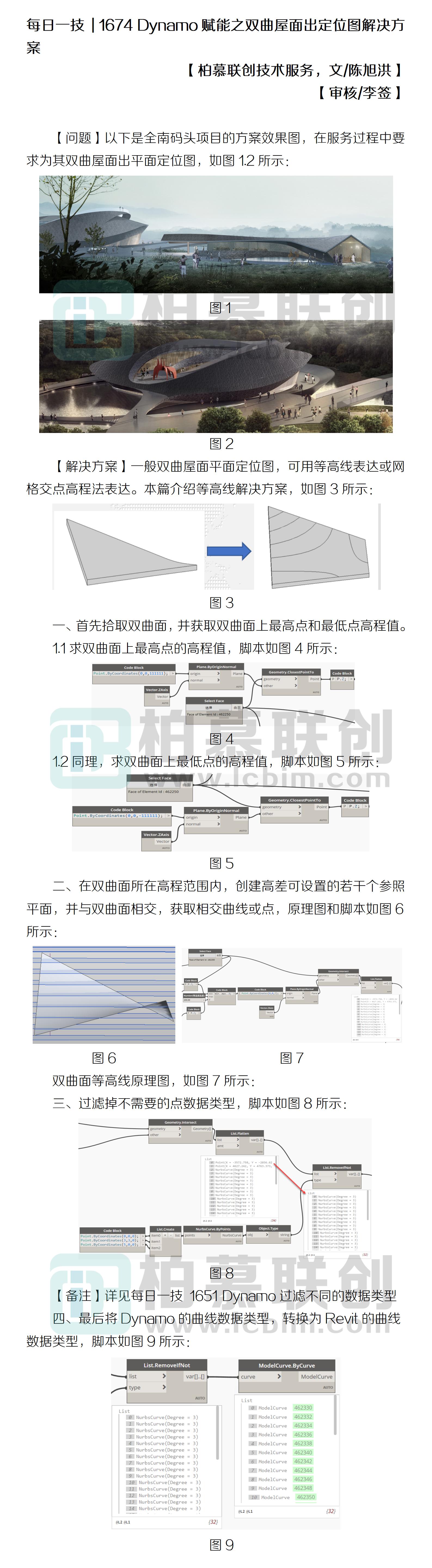 1674 Dynamo賦能之雙曲屋面出定位圖解決方案（一）.jpg