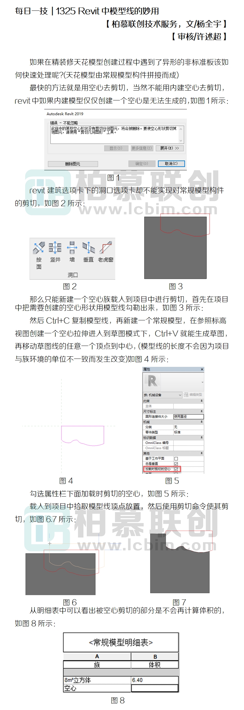 1325 每日一技-revit中模型線的妙用.jpg