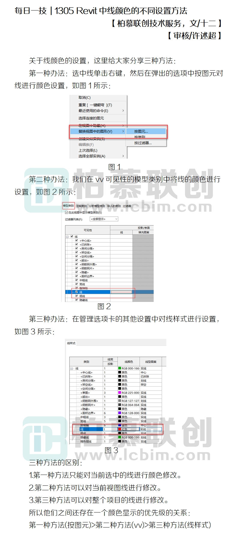 1305 Revit中線條顏色的不同設(shè)置方法及區(qū)別.jpg