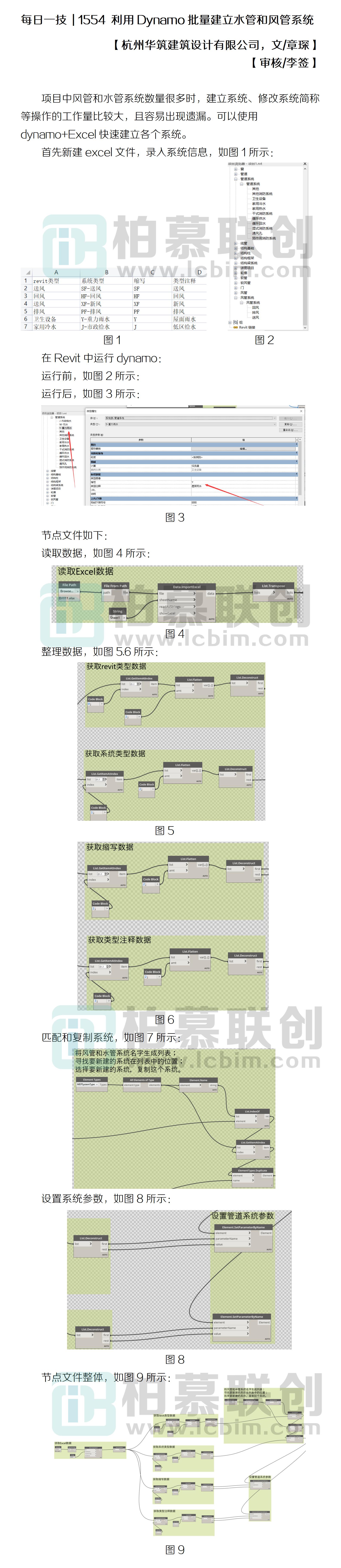 1554 利用Dynamo批量建立水管和風(fēng)管系統(tǒng).jpg