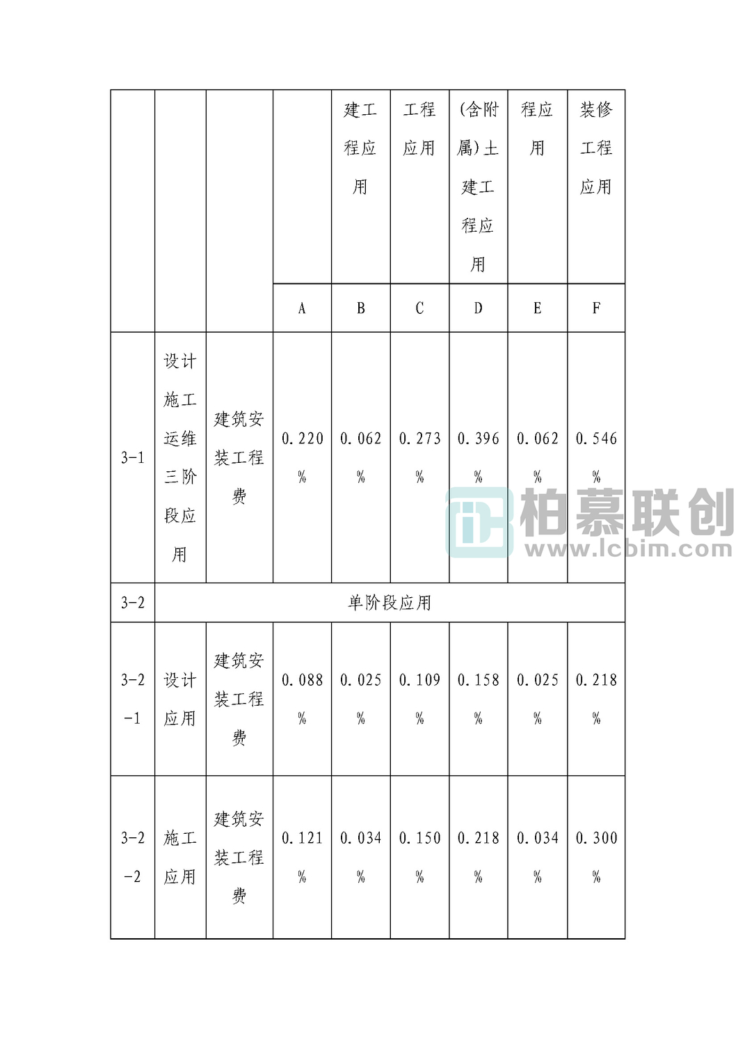 甘肅省計費標(biāo)準(zhǔn)_頁面_12.jpg