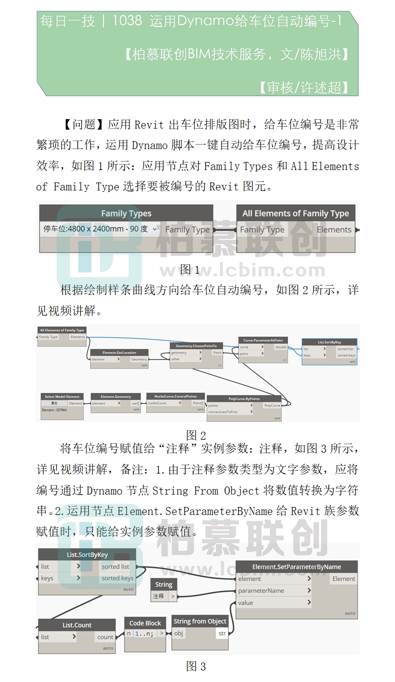 1038   運(yùn)用Dynamo給車位自動編號-1.jpg