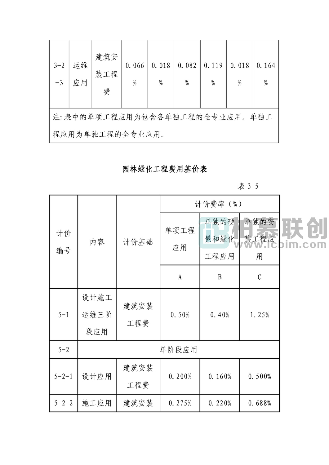 甘肅省計費標(biāo)準(zhǔn)_頁面_13.jpg