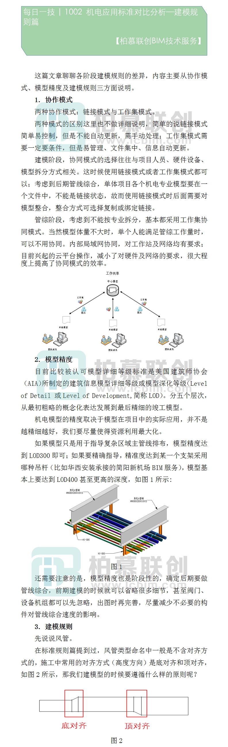 1002  機電應用標準對比分析—建模規(guī)則篇1.jpg