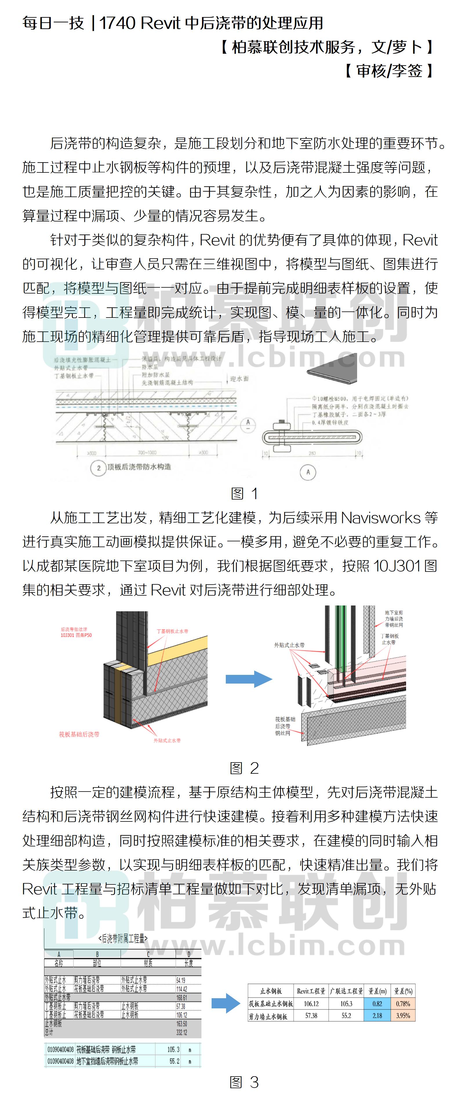 每日一技  1740 Revit中后澆帶的處理應(yīng)用.jpg