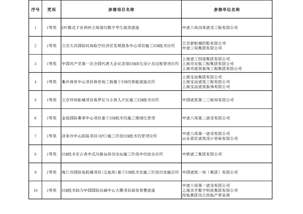 龍圖杯大賽公示_頁(yè)面_11.jpg