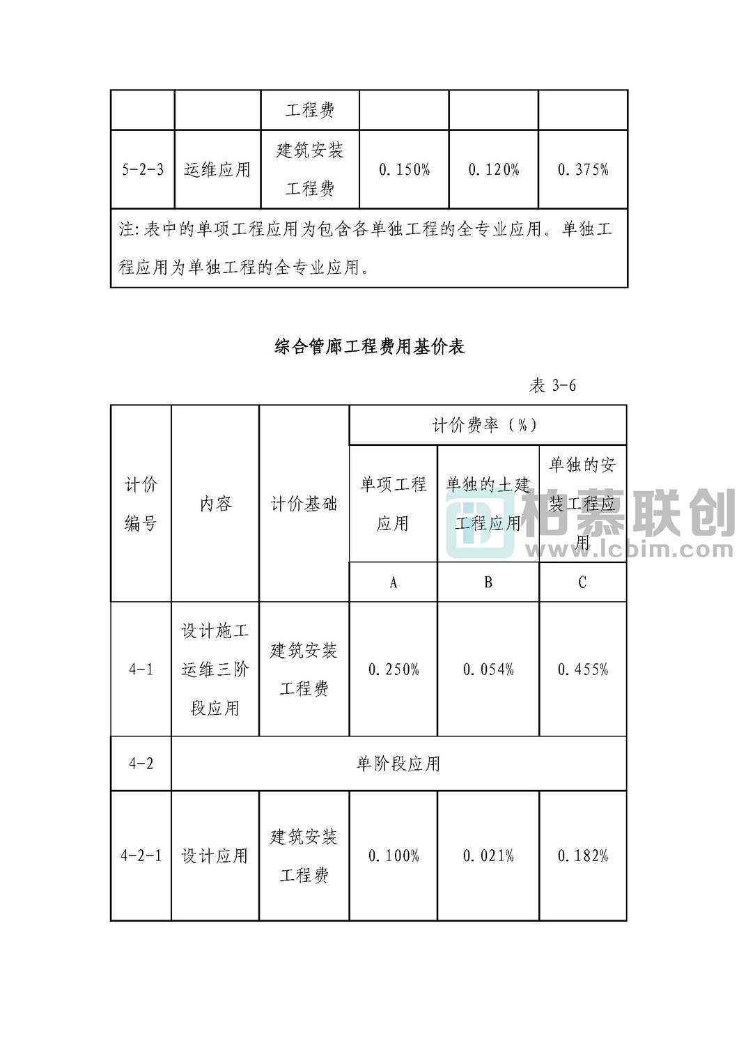 甘肅省計費標(biāo)準(zhǔn)_頁面_14.jpg