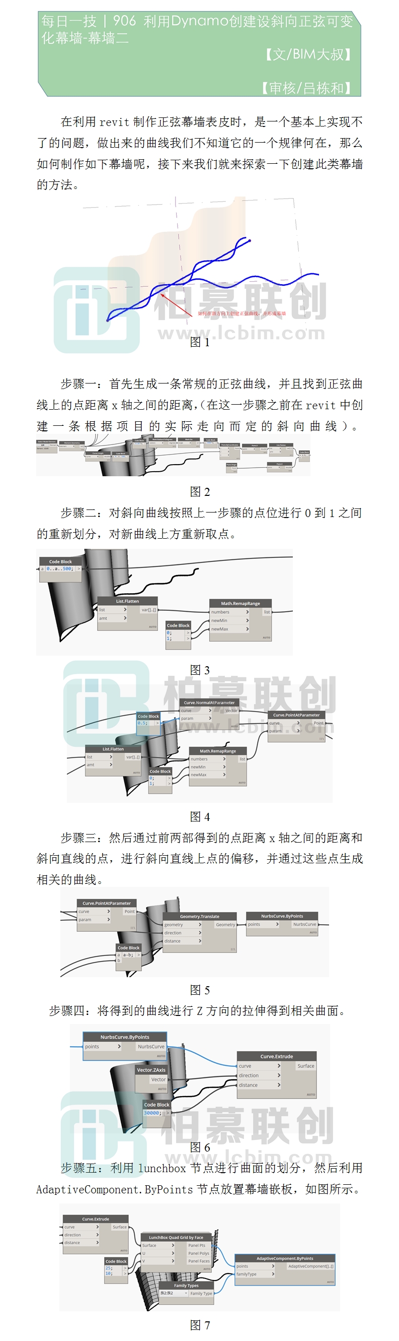 906  利用Dynamo創(chuàng)建設(shè)斜向正弦可變化幕墻-幕墻二.jpg